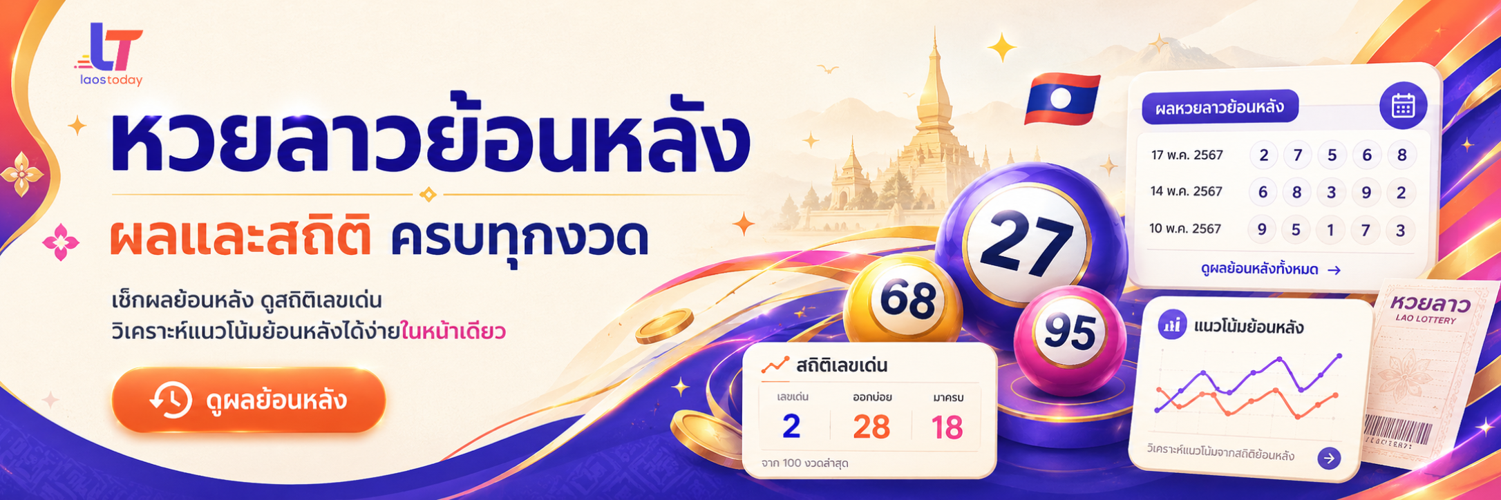 หวยลาวย้อนหลัง