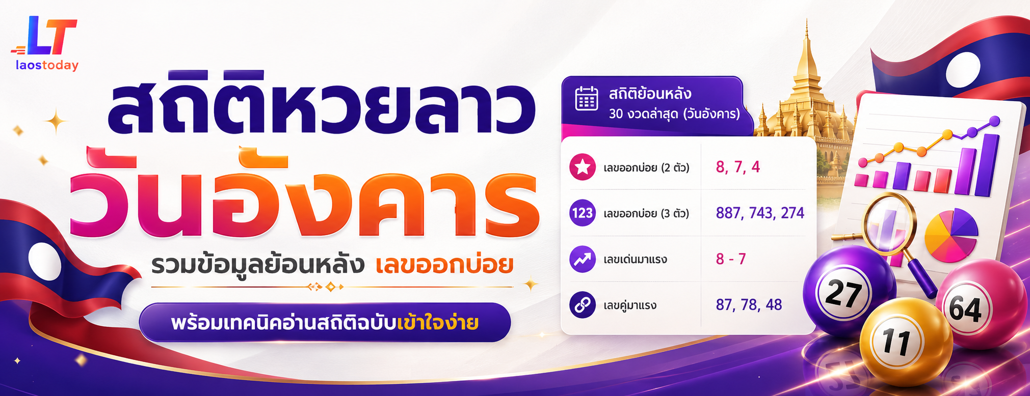 หวยลาววันอังคาร
